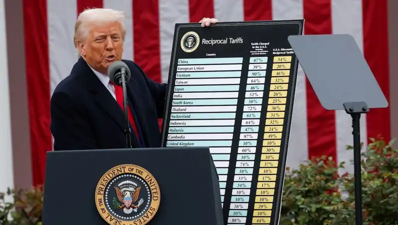 ABD Borsasında Sert Düşüş: Trump'tan Şaşırtan Açıklamalar Geldi