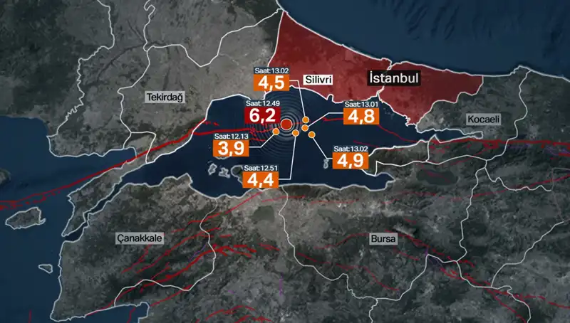 İstanbul’da Şiddetli Deprem: Beklenen Büyük Sarsıntı Yerine Enerji Biriktiriyor