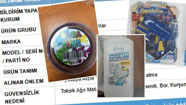 GÜBİS'in İfşasıyla O Ürünler Toplatılmaya Başladı: Tüketiciler Dikkat!