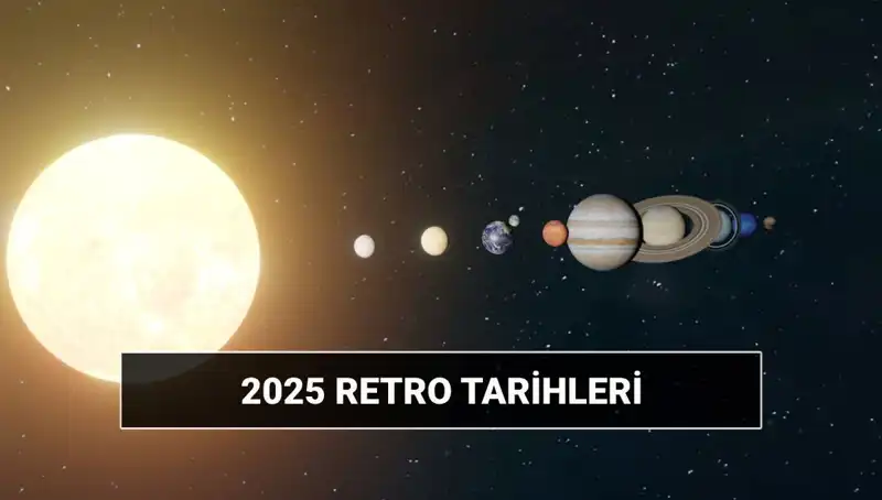 2025'teki Retro Dönemleri: Astrolojik Etkileri ve Önemi
